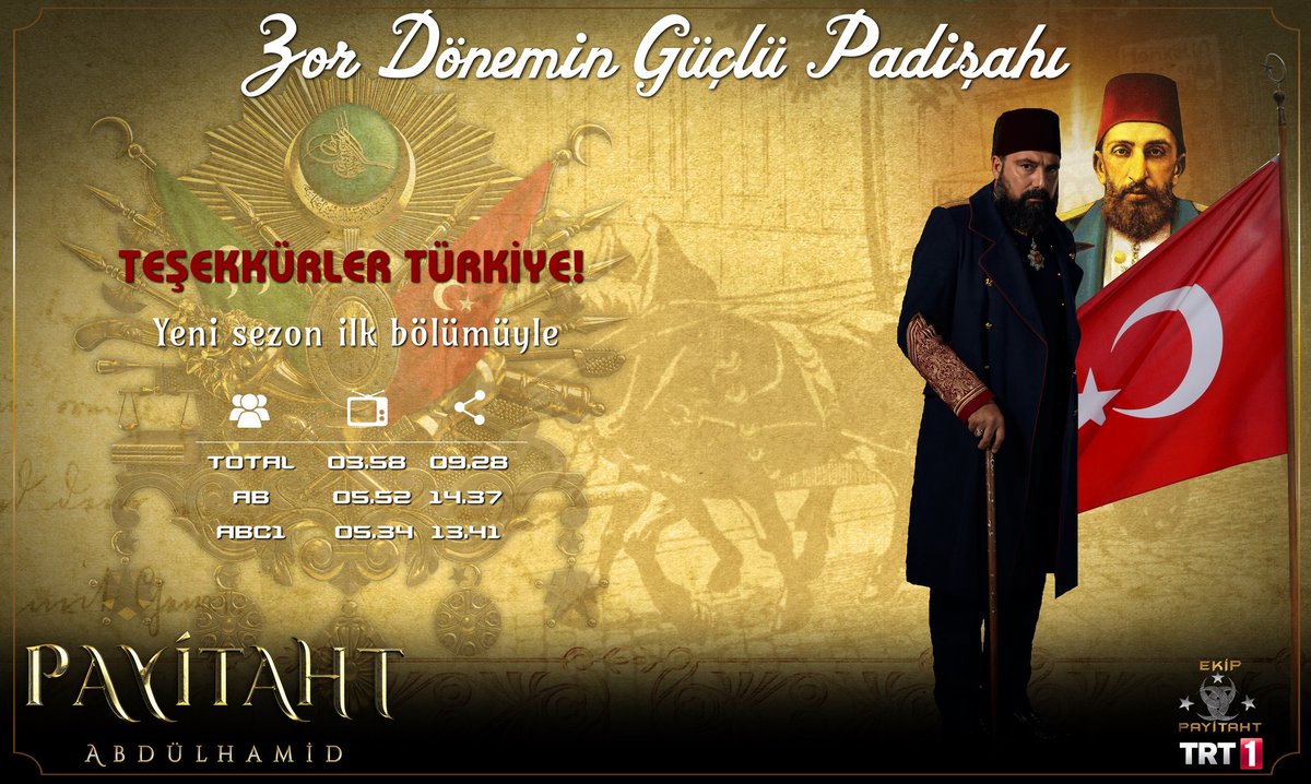Teşekkürler Türkiye! 🇹🇷🔥

#PayitahtAbdülhamid #cumartesi