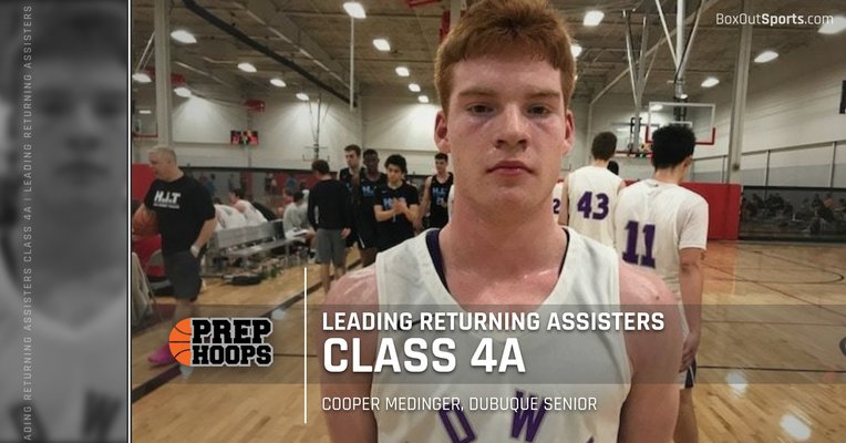 PrepHoopsIA's tweet photo. Leading Returning Assisters: Class 4A
https://t.co/9GBgTW9X2i https://t.co/cp9iQQdzzX