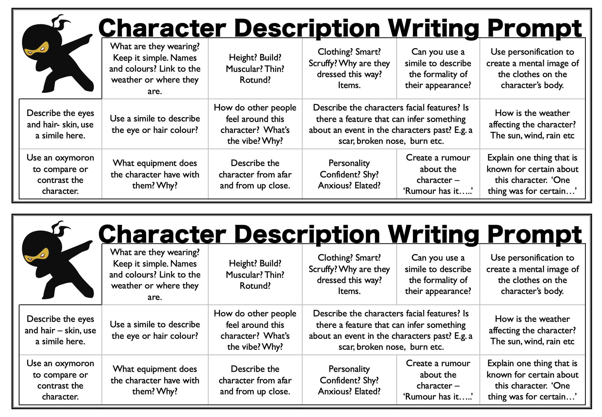 Use these prompts. Character description. Describing people character. Character примеры. Description of character of a person.