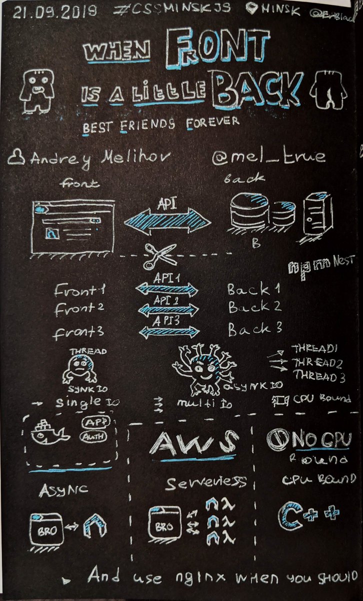 ErBlack's tweet image. A #sketchnotes for @amel_true's talk "Best Friends Forever: when a front-end developer is a little bit back-end" at #CSSMinskJS