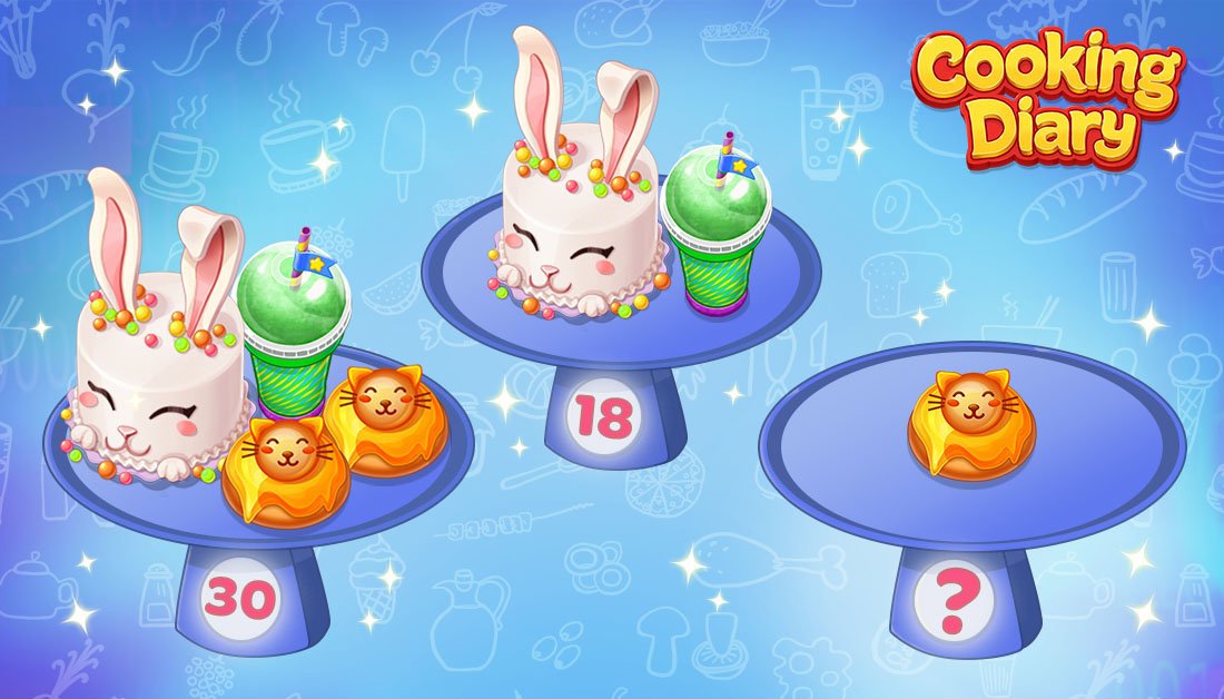 Cooking Diary tweet media