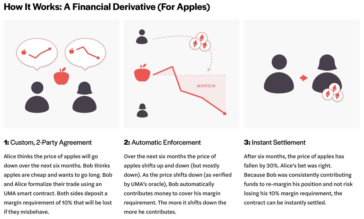CryptoMania tweet media