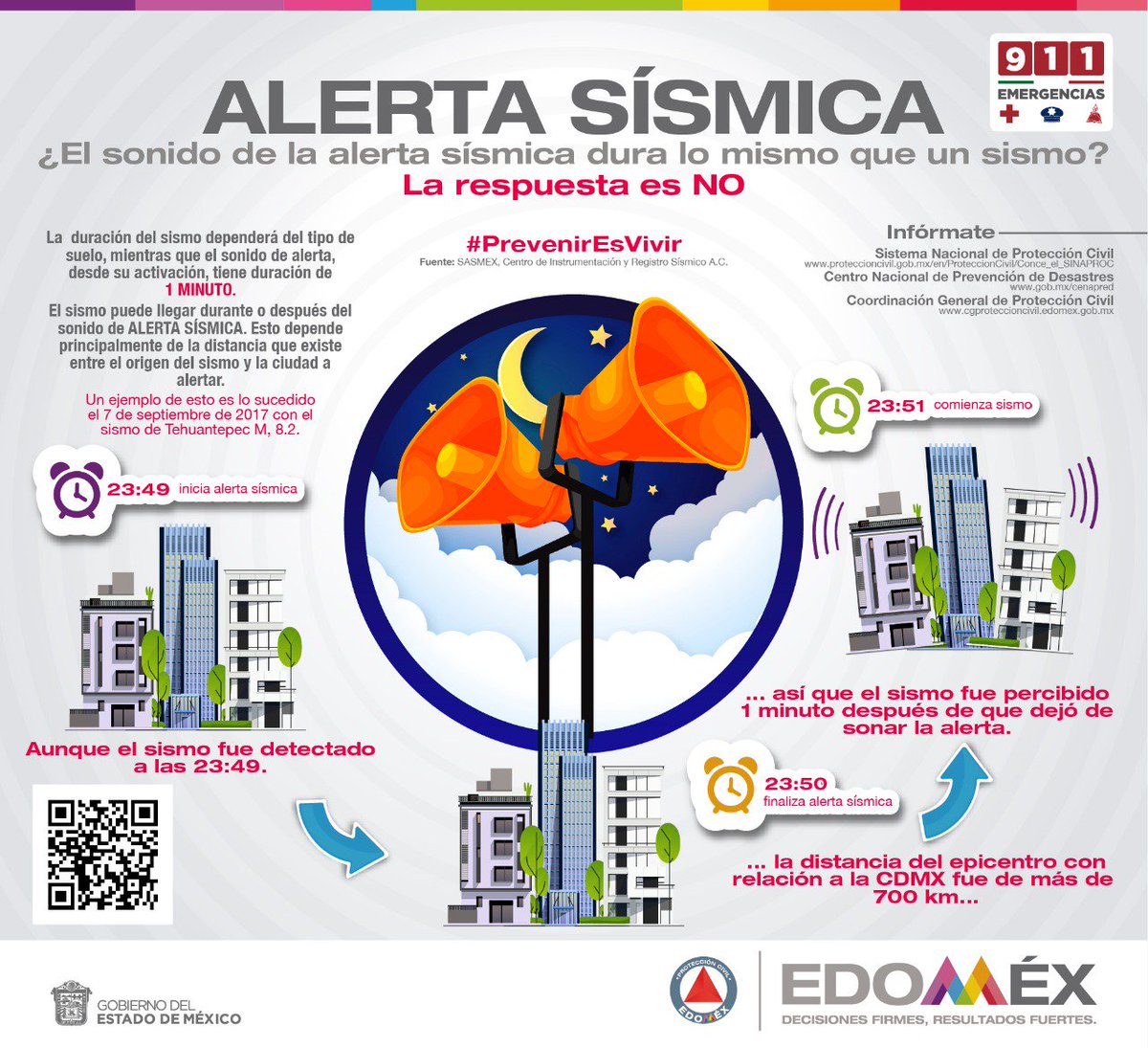 paUlis_mon's tweet photo. Que no te sorprenda!! Participa en el #SimulacroEdoméx2019. Obedece las indicaciones de @pciviledomex y recuerda... #PrevenirEsVivir
@alfredodelmazo
@SGGEdomex
@Edomex https://t.co/Mzi8ITBBjc
