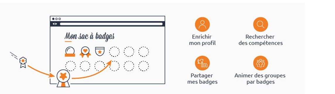 Atelier Canopé 93 - Livry-Gargan tweet media