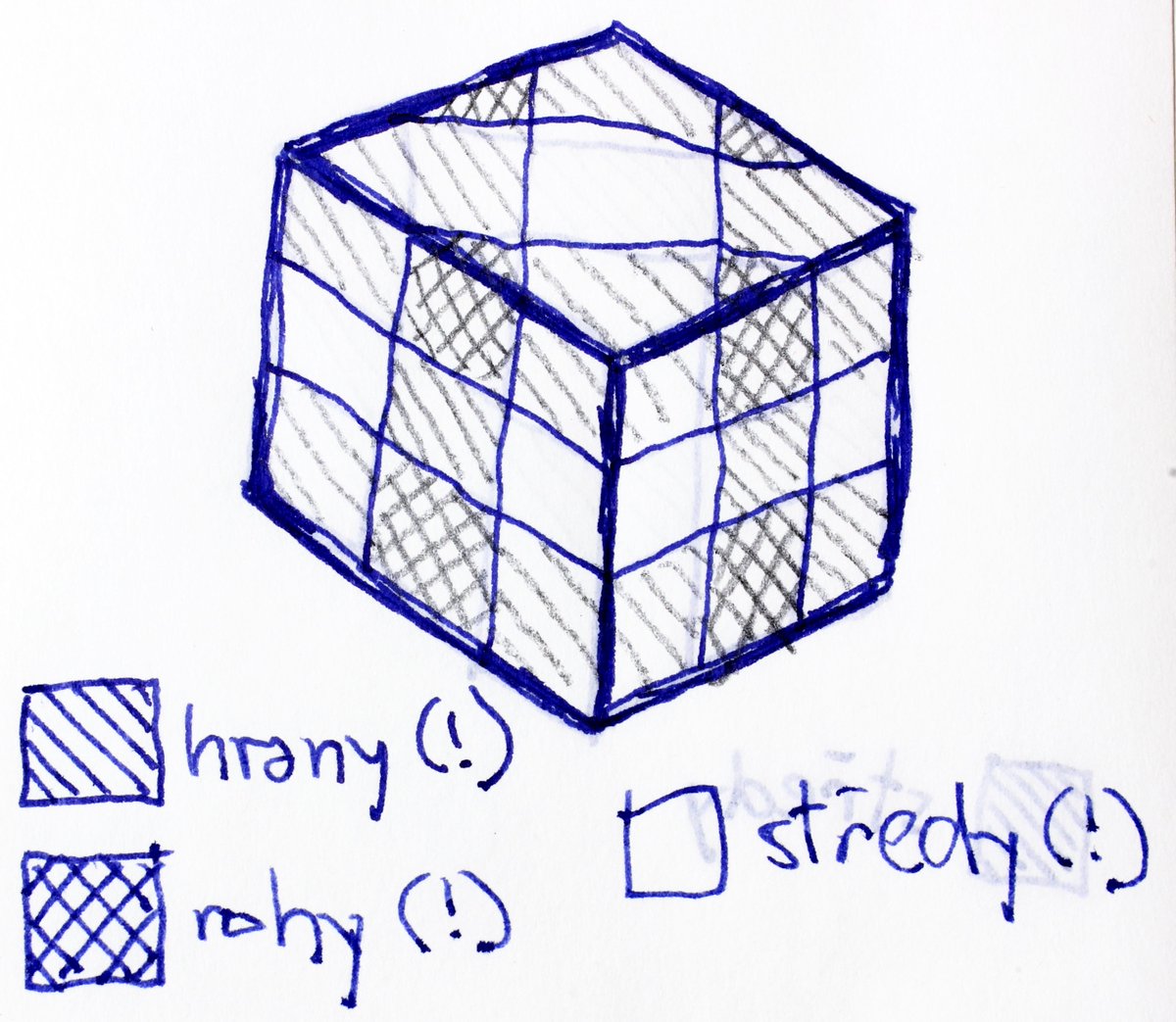 oldsoft's tweet image. 1/2 Takže Fisher Cube:  je to potřeba brát z jiného úhlu a přehodit si představu rohových a hranových dílků (viz první 2 obrázky). Je to lehce matoucí. Obr. 3 je vlastně otočenej střed, což u klasické Rubikovky nehraje roli, tady jo. Viz dále. #fishercube