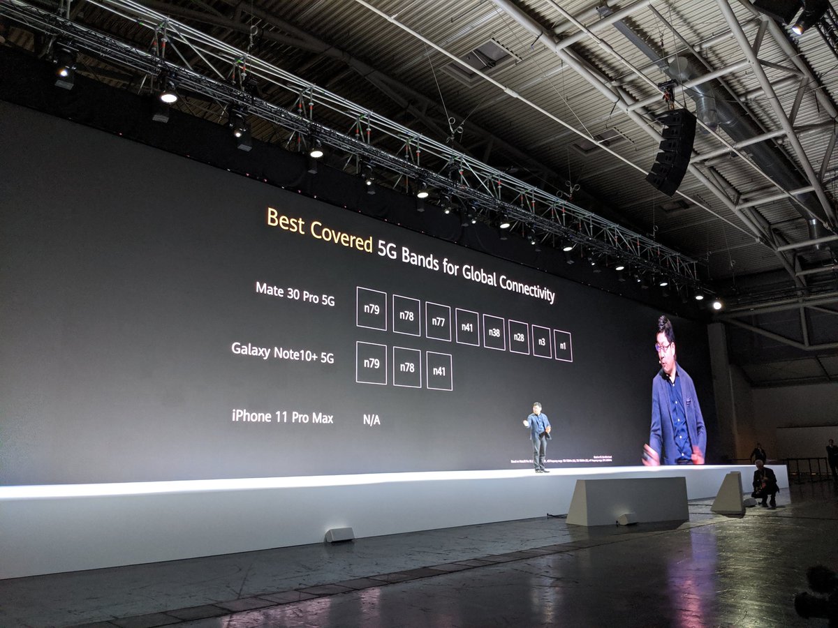 AndroidAuth's tweet photo. iPhone: N/A 😂 https://t.co/EdCyX8dSPA  #HuaweiMate30Pro https://t.co/NNVfULNK1Z