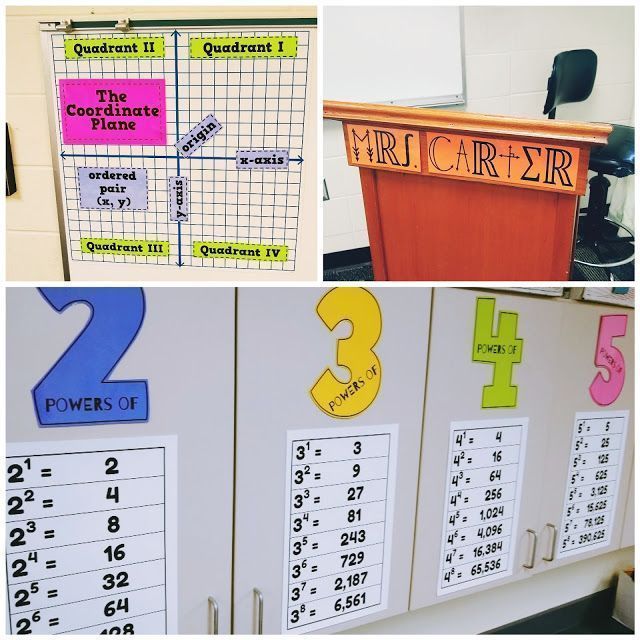 BinaryChallenge's tweet image. Printable Powers of 2 to 9 Posters bit.ly/2ZNnAnc via @mathequalslove