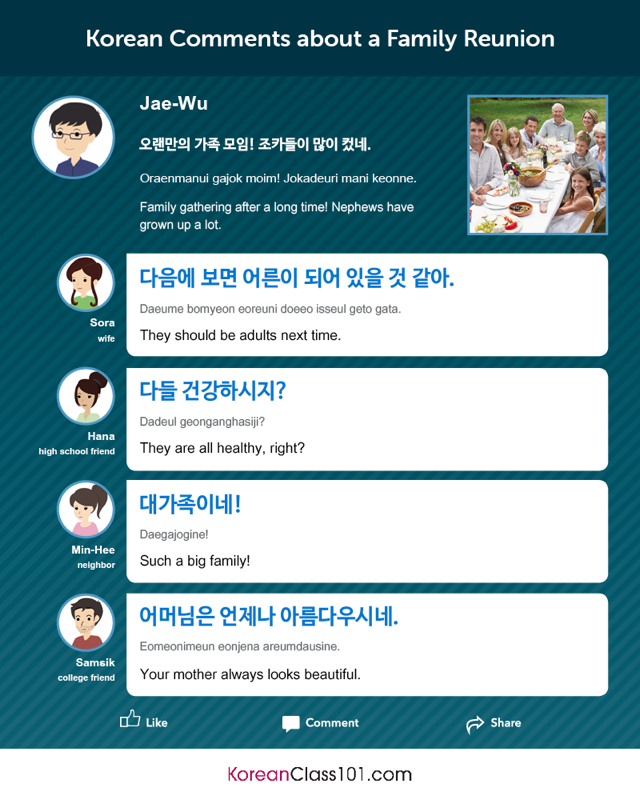 Master3Language's tweet photo. Korean & Japanese Comments about a Family Reunion
■Credits to KoreanClass101 https://t.co/g8cIA8j62e
■Credits to JapanesePod101 https://t.co/3y3f5H0VGl
#korean #japanese #hangul #kanji #learnkorean #learnjapanese #studykorean #studyjapanese #readkorean #readjapanese https://t.co/7Uv2OlYgqy