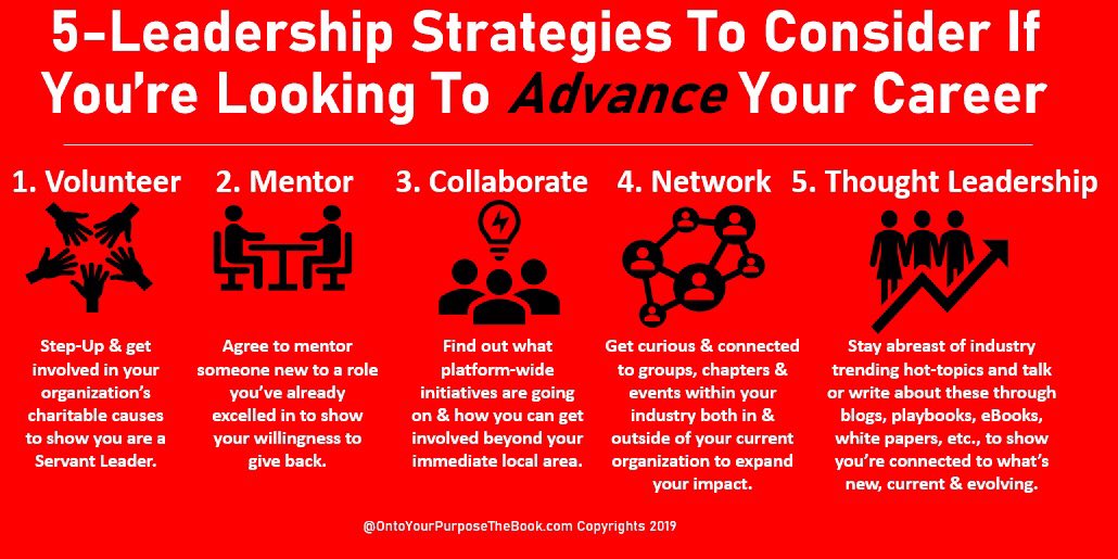 Do you keep getting OVERLOOKED for leadership roles you KNOW you're perfect for? 

This only means it's time to"Get Out Of Your Head And Onto Your Purpose" by using these 5-Leadership Strategies sure to advance your career!

Get simple strategies visit.mywebpage.online/purpose #Leaders