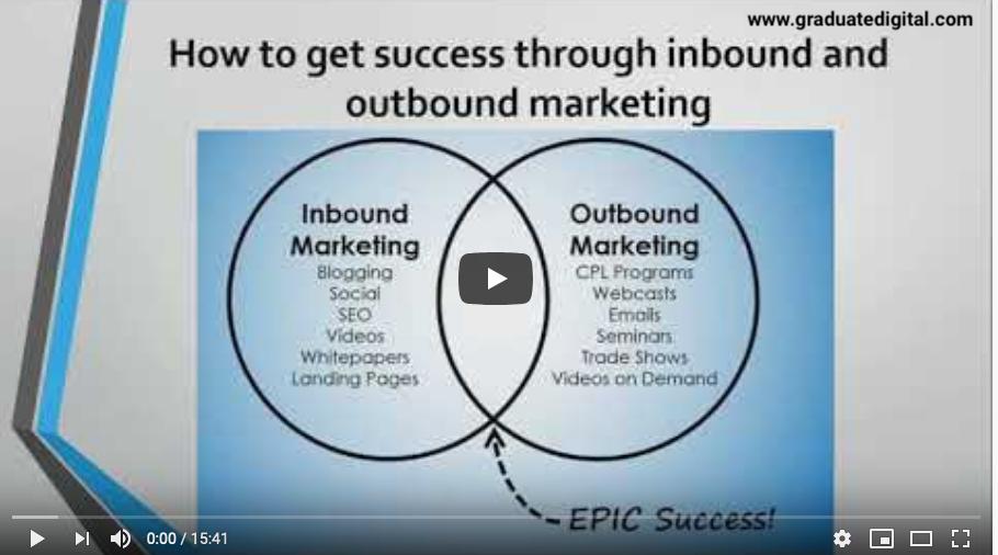GraduateDigita's tweet photo. Inbound and marketing strategy is working for any business. If you are planning to build a successful marketing and sales strategy then you should know how inbound and outbound marketing can boost your business. 
Watch video - https://t.co/8tGhr2mZvU 
#Marketing #DigitalMarketing https://t.co/ufM8mGhnxX