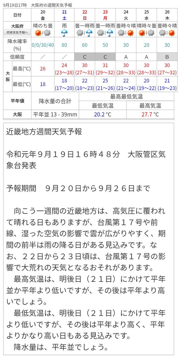 とある氷菓なゲストのusjプチ情報 大阪 週間天気予報 1 Week Forecasts Osaka 9 19 木 T Co G4nwsbywdg Fyi Usj ユニバ Japan とある氷菓なゲストのusjプチ情報 大阪 週間天気予報 1 Week Forecasts Osaka 9 19 木 T Co G4nwsbywdg Fyi Usj ユニバ Japan