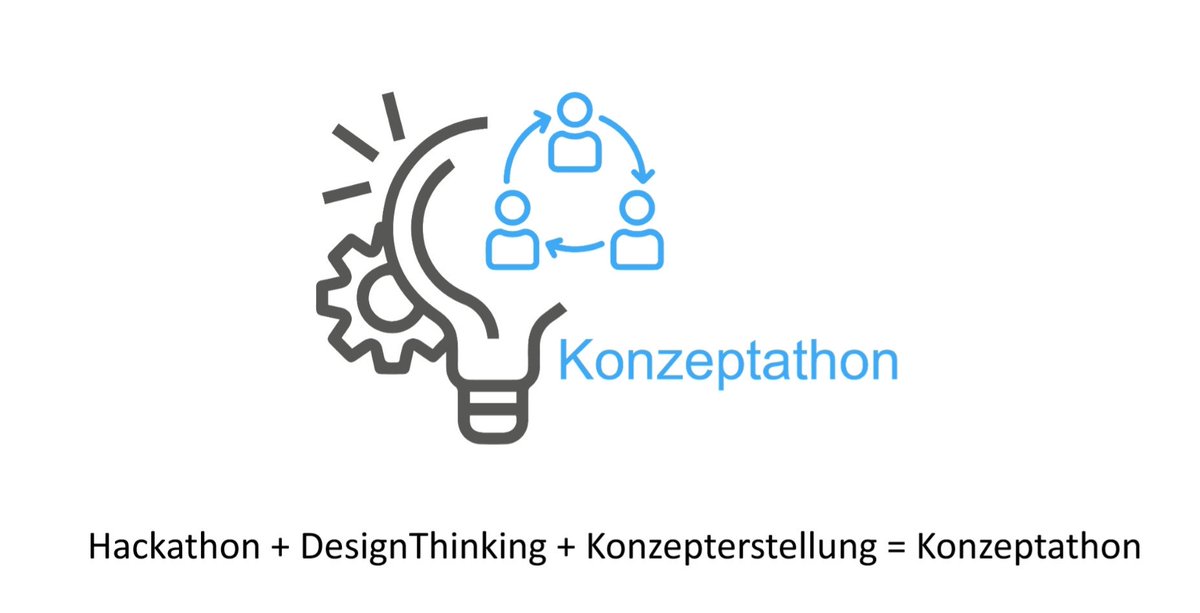 Sozio1nformatik's tweet image. Kick-Off der Planungen zum #Konzeptathon am 17. April 2020 #FHWS #Sozioinformatik