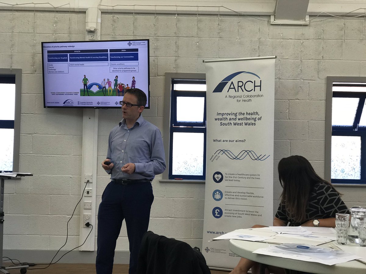 ARCHProg's tweet photo. ARCH DLG Workshop 2019
Gweithdu ARCH 2019. Balch I weld gwynebau yr holl grŵp!
#ARCH2019 @ARCHProg @Swansea_Bay @SwanseaMedicine @SUMediaComm @ceriphil @TURRELLREM @naomisjoyce @ProfKeithLloyd https://t.co/32iouFDreQ