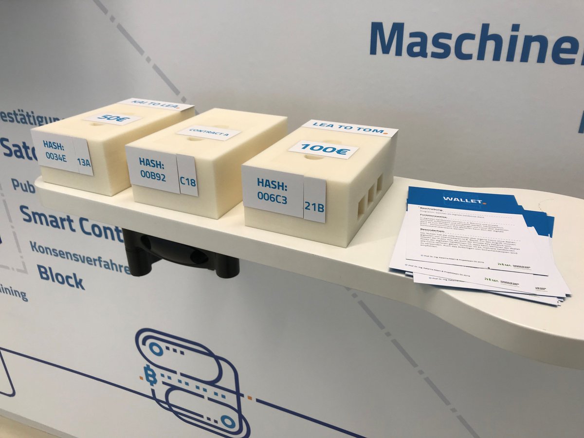 CINIQ_Center's tweet photo. Man muss nicht alles wissen. Man muss nur wissen, wo es steht 😀Eröffnung unseres Showrooms mit spannenden Vorträgen, Demonstratoren und allem was dazu gehört! #ruhevordemsturm #vorfreude @FDT_Berlin @FraunhoferHHI @DFKI @VDIVDE_IT @BMWi_Bund https://t.co/He8uTaHszj