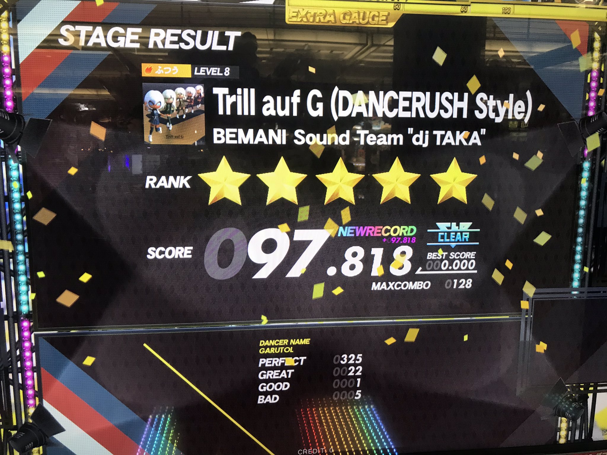 気まぐれdancerushまとめ Twitter