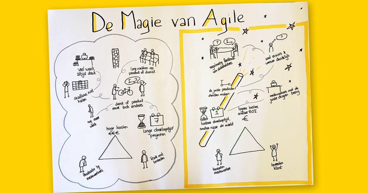 De magie van Agile! #agilewerken #agilescrum