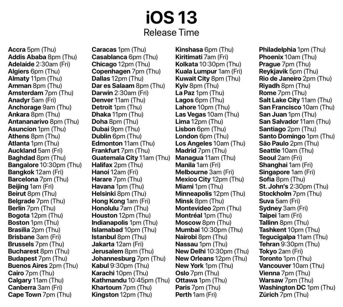 QamarJvd7's tweet image. #iOS13 release time.