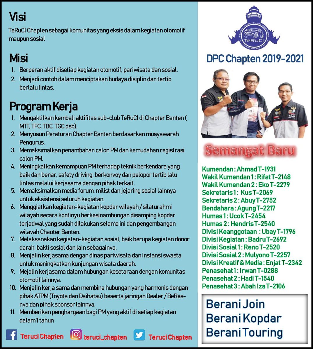 Chapten2009's tweet photo. Selamat bertugas dan berkarya 
DPC Chapten 2019-2021

Semoga tetap solid, guyub dan eksis

#TeRuCIAnnivFest2019 #teruci12th #TeRuCIPeduliLingkungan #terucibebasplastik #pertaminague @teruciers @toyotaid @pertamina @pertamaxfuels @mypertamina @pertaminamor3 @Pertaminalub https://t.co/MNgk9M4rSD