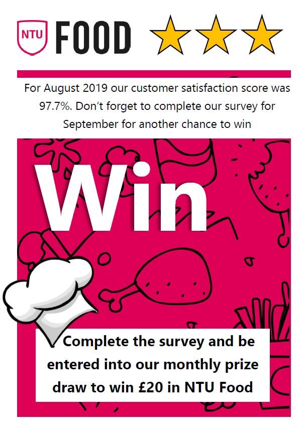 Congratulations to Katie Butcher, the August winner of the NTU Food Survey. Please complete a survey at any catering outlet for the chance to be entered into next month’s prize draw to win £20 in NTU Food vouchers