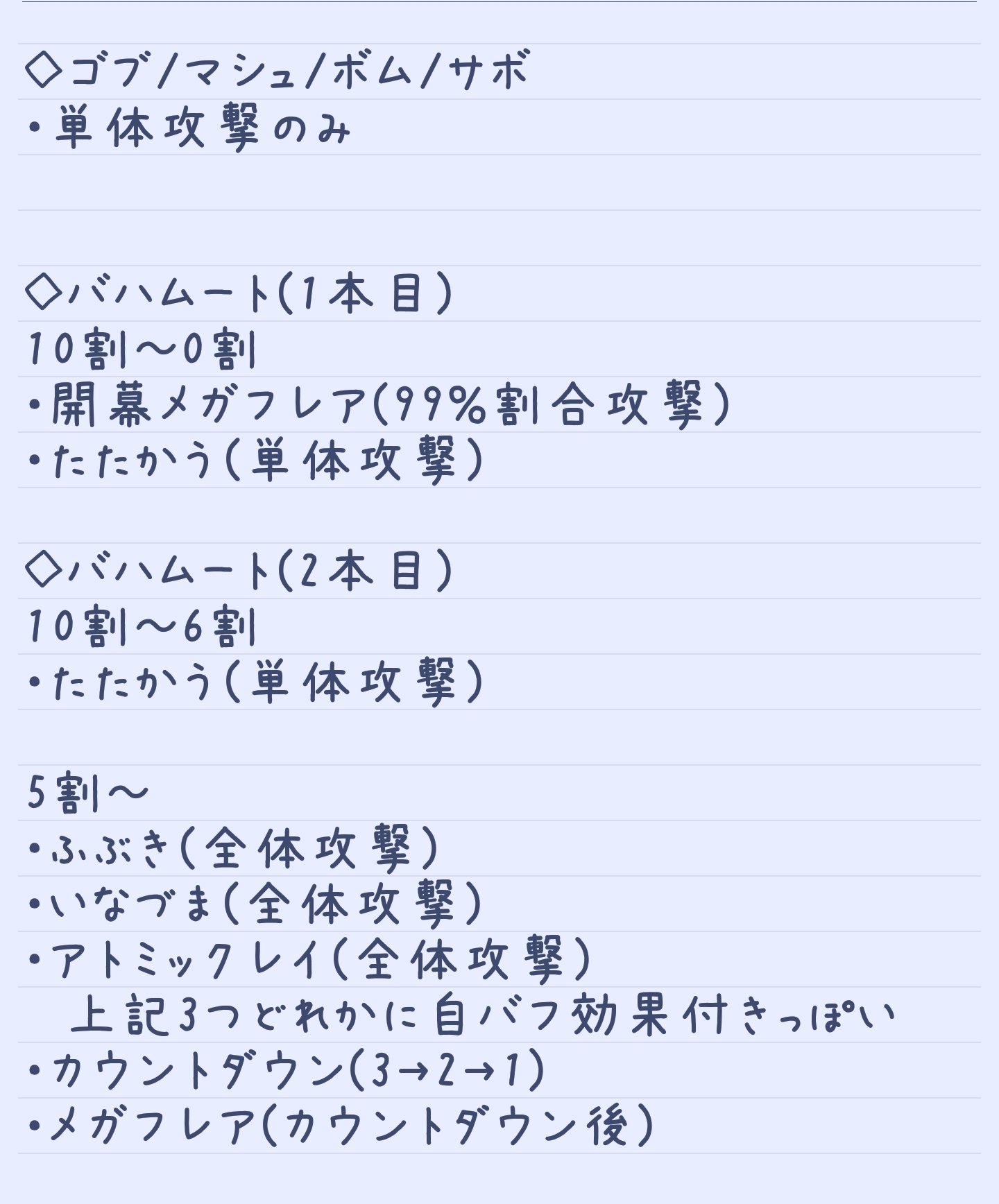 いのらめろん On Twitter バハムートの攻撃情報募集してます 曖昧でも予測でもかぶっててもなんでもいいので気軽に 特に2本目 条件一律５割以下ではなさそう 3割以下とか2割以下とかよくわからなかった