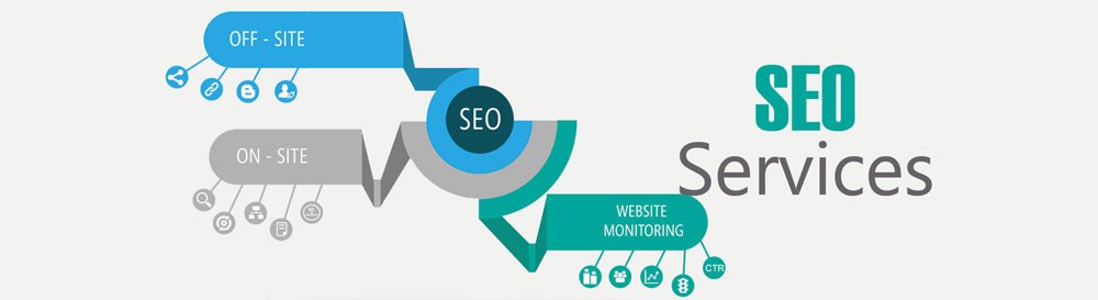 iogoossolution's tweet image. Increase your Organic Website Traffic and Ranked top on Google Search Engine Result Page #SERP

Contact :: 9540007839

#SEOServicesInIndia #SEOCompany #USA #Indian
#IogoosSolution

@SEO @oliosolutions @DigitalEyes_M 

bit.ly/2kpaA7X