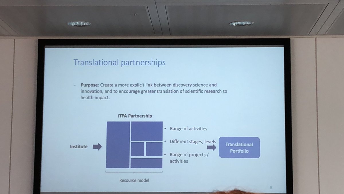Translation_Mcr's tweet image. Why are we here? A little reminder of why Translation Manchester exists...
Manchester’s resource model includes #researchfacilitators #accesstoexpertise #pumppriming #seedfunding #training