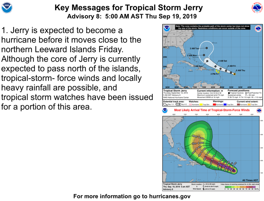 NHC_Atlantic tweet picture