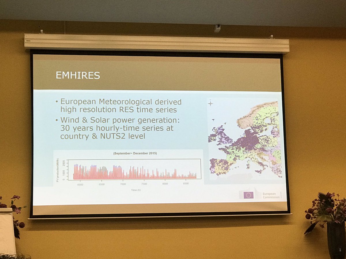 Sharing our @EU_ScienceHub #knowledge #datasets and #tools for #energy networks analyses and modeling for an #EU integrated #energy system that fully serves our future #climate #neutrality with @ETIPSNET workshop at #Petten🇳🇱 @Energy4Europe @nh_nikos