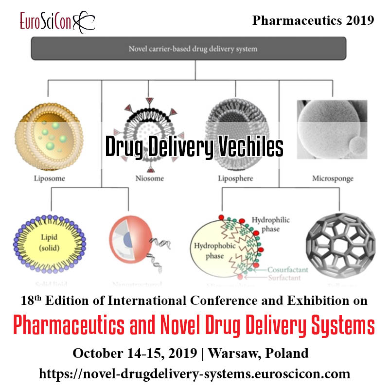 pharmameets's tweet image. To Know more at: …l-drugdelivery-systems.euroscicon.com
Drug Delivery in #Pharmaceutics 2019 conference #Transdermal #DeliveryVehicles #Nanotechnology #Nanoparticles #nanomedicine #Vaccines #brain #compatabilitystudies #Herbalformulations #Hydrogels #Proteins #Genes #Drugdiscovery #Medicines