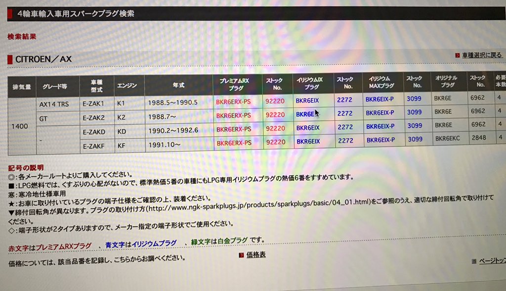 能淳 走行中クラッチを切るとエンストしてしまう 最近 Ax君のエンジンはちょっとご機嫌ナナメ インジェクション なのにプラグかぶりのような状況なのでとりあえずプラグ交換してみましたが コイルかなぁ シトロエンax T Co 0wn6fyhja8