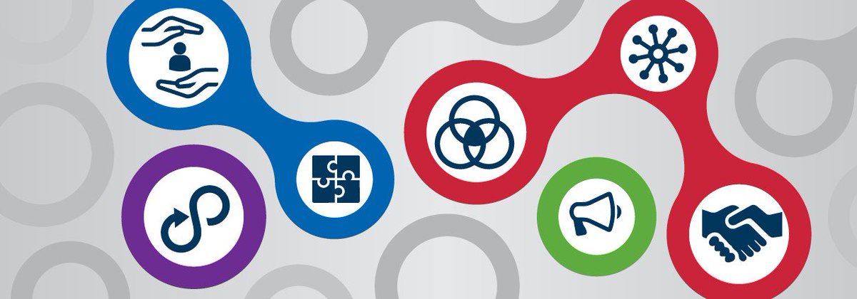 Hannah_Paylor's tweet image. @CarnegieUKTrust hopes that our #EnablingState report will inspire policy &amp;amp; decision makers across the UK to ask what their neighbours are doing and what they can learn from those experiences. #LabConf19 #EnablingState 

@GavinFreeguard @Meg_HillierMP @Eleanor_SmithMP @theRCN