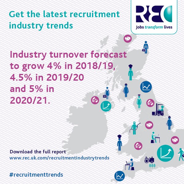 Recruitment & Employment Confederation on X: “Want to be a part of