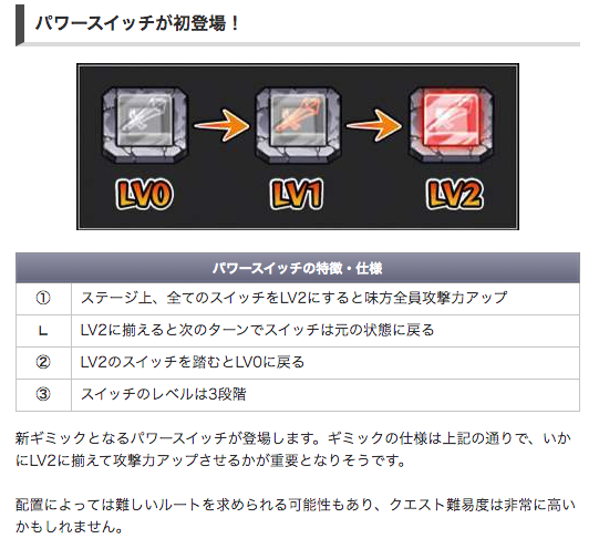 モンスト攻略班 Appmedia 19時から 轟絶コンプレックス が初降臨 地雷 ブロックの対策が必須級のようです 新ギミック パワースイッチ がかなり厄介そうな印象ですので 激ムズクエストになるかもしれませんね コンプレックスの適正 攻略