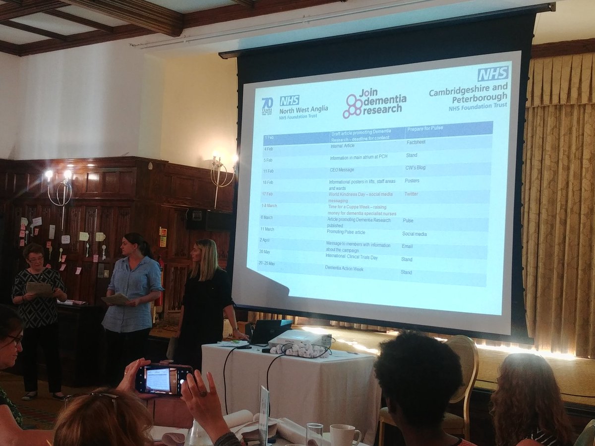 ClaireW_UK's tweet photo. Incredible impact work from Codie, Fiona & Susan around @beatdementia at #arip19
#arip18 alumni
#makespace4research #whywedoresearch https://t.co/GlUDSSgqnf