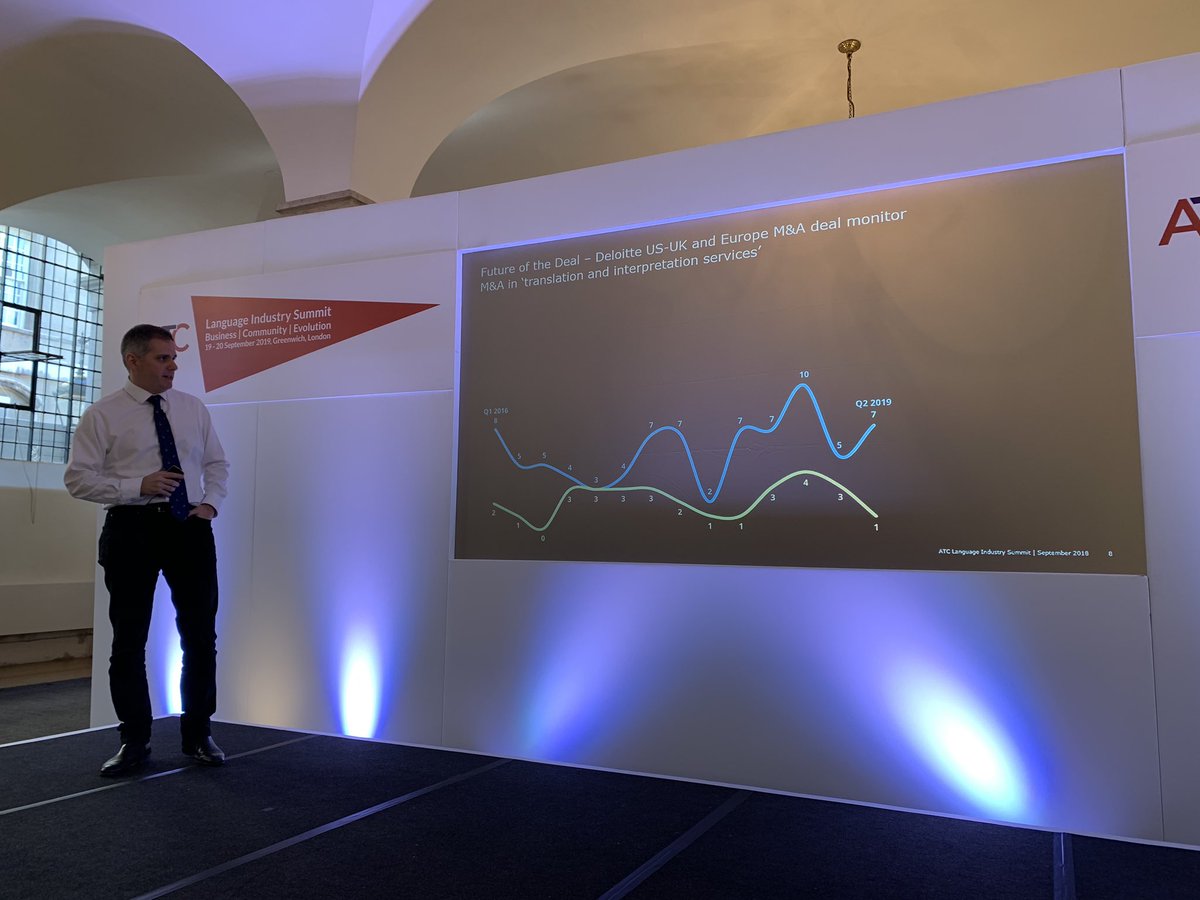 TranslationDan's tweet image. Trends in M&amp;amp;A in our translation and interpreting industry #ATCSummit2019