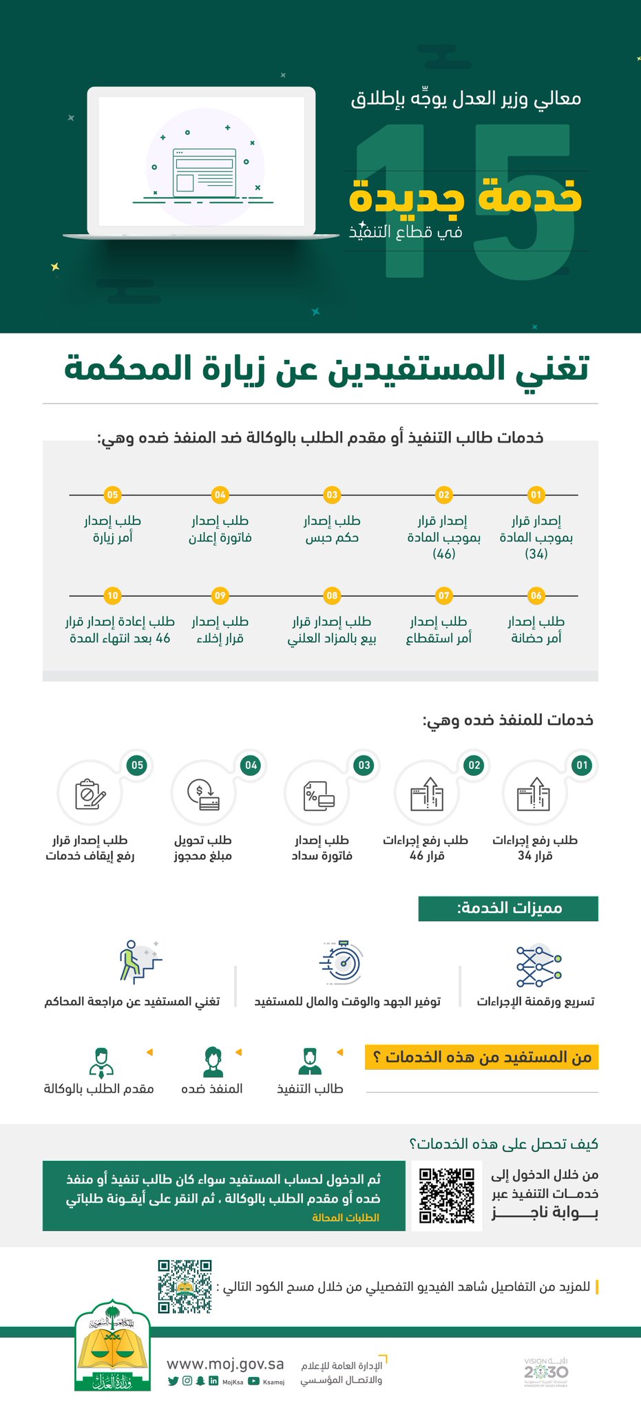 وزارة العدل Twitterissa تعر ف على خدمات التنفيذ الجديدة