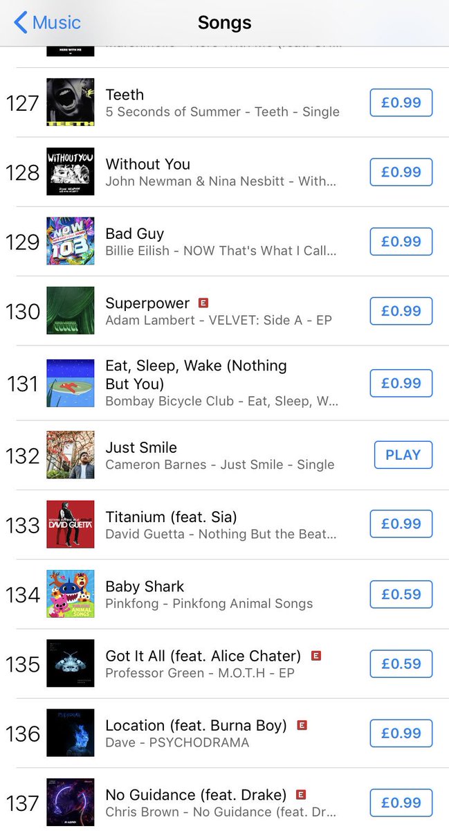 Uk Itunes Music Charts