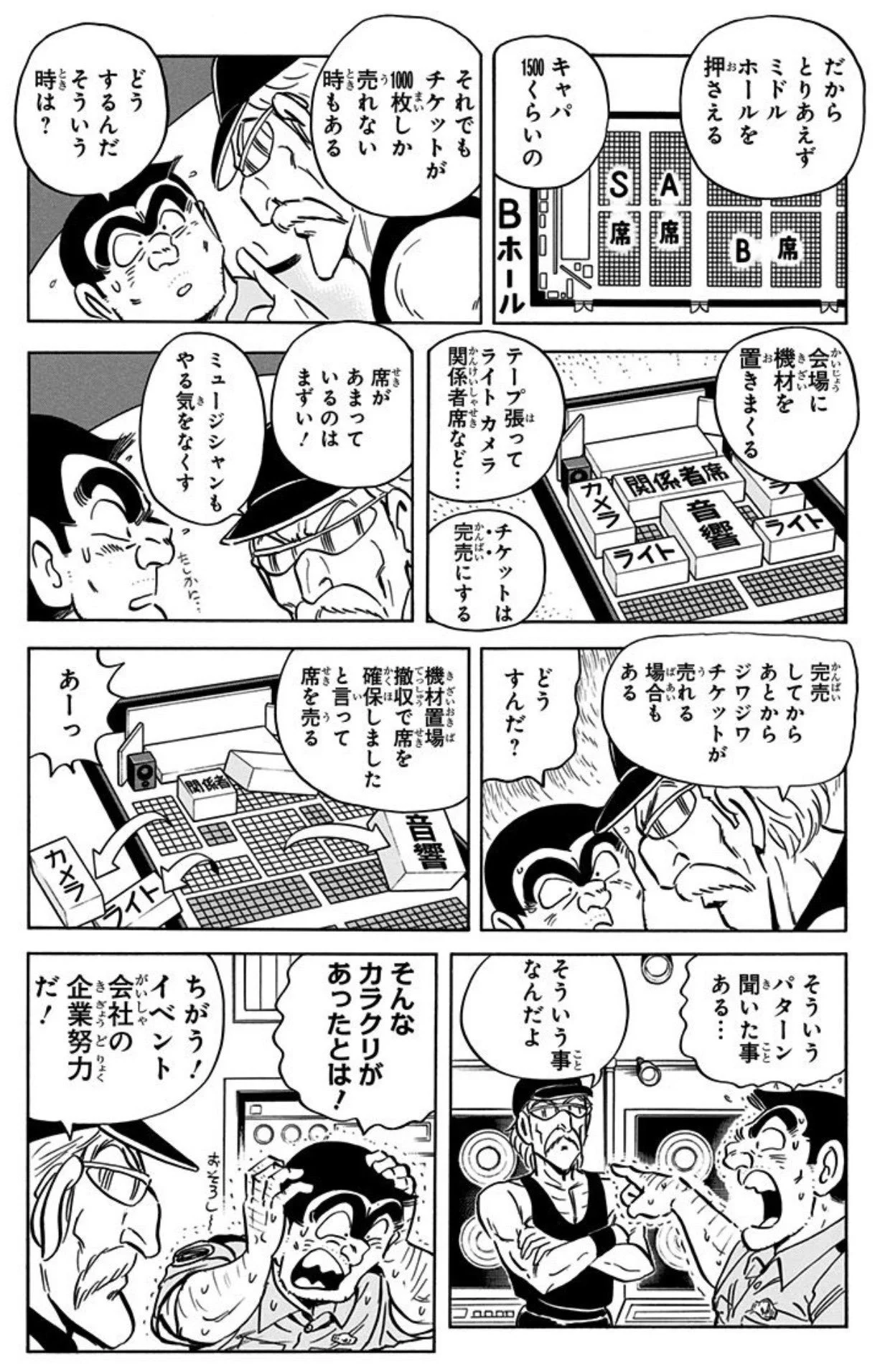 華やかなコンサートも裏ではこんな企業努力が…！この内容はとても勉強になる！