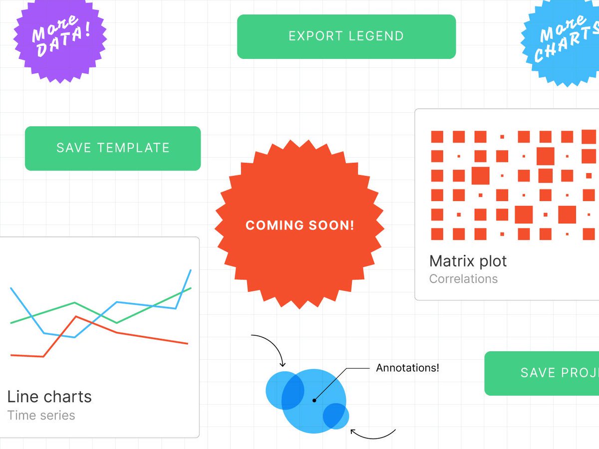 rawgraphs's tweet image. What do you think about our plans for #RAWGraphs2? 

rawgraphs.io/crowdfunding-c…

From October 1st we will need your help to make all these things possible!  
Help us by spreading the word about the campaign through social media and within your network. 🙏

#encode19