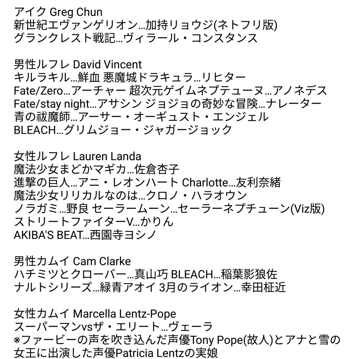 瀛 妃逸 Jobz 恠猫p 7 24 Ripple 8 28 Junkbox Twitterissa スマブラspでペルソナ5とファイアーエムブレムのプレイアブルキャラクター 英語ボイスのキャストと吹き替えを調べてみた クロムとフォックス喜多川は海外版でも同じ つまりスピリットボードは吹き替えネタ 瀛 妃逸 Jobz 恠猫p 7 24 Ripple 8 28 Junkbox Twitterissa スマブラspでペルソナ5とファイアーエムブレムのプレイアブルキャラクター 英語ボイスのキャストと吹き替えを調べてみた クロムとフォックス喜多川は海外版でも同じ つまりスピリットボードは吹き替えネタ