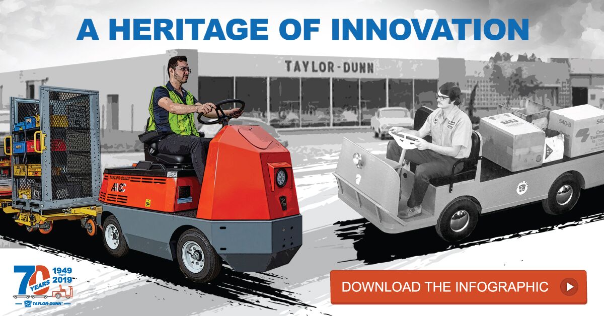 PolarisInc's tweet image. In 1990 Arthur Goodwin purchased @TaylorDunnMfg and introduced the &quot;just-in-time&quot; method, expanding the product line to build vehicles to customer&apos;s specifications. In 2016 we added the company to the #PolarisCommercial lineup. #ThinkOutside Learn more: bit.ly/2ZJ2tBH