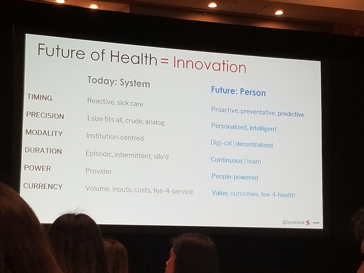 "The future of health = innovation"
Zayna Khayat
<a href="/afhto/">AFHTO Advancing Primary Care Teams</a> #AFHTO2019