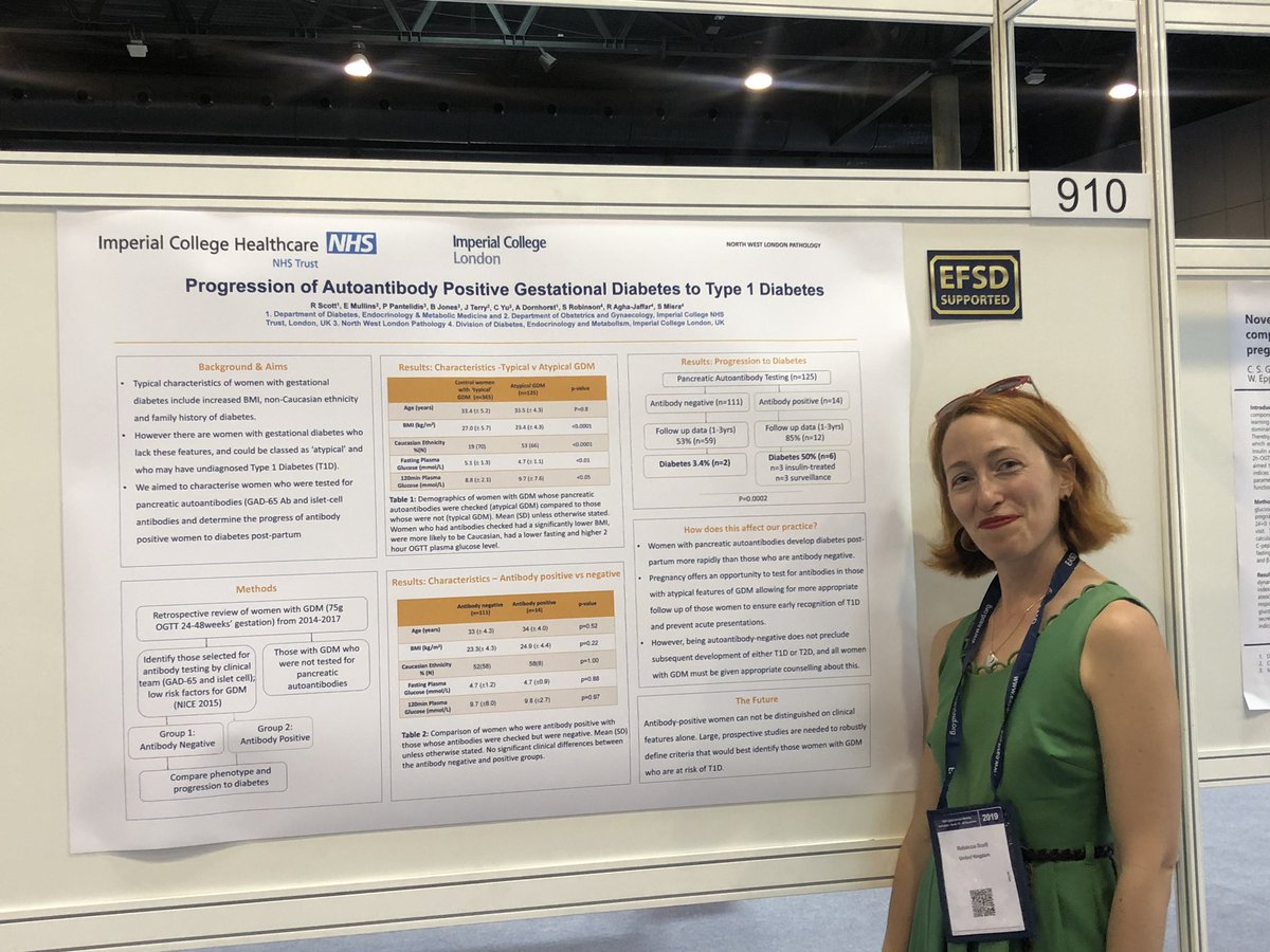 ShivaniM_KC's tweet photo. And now two other fab presentations from @ImperialMed student Stefan Sivapatham and Diabetes Registrar @rebeccavscott at #easd19 

1) high proportion of ab positive women w GDM develop diabetes within 3 years

2) stimulated c-pep is relatively stable in adults 1 year after #t1d https://t.co/4nfF7bZJq6