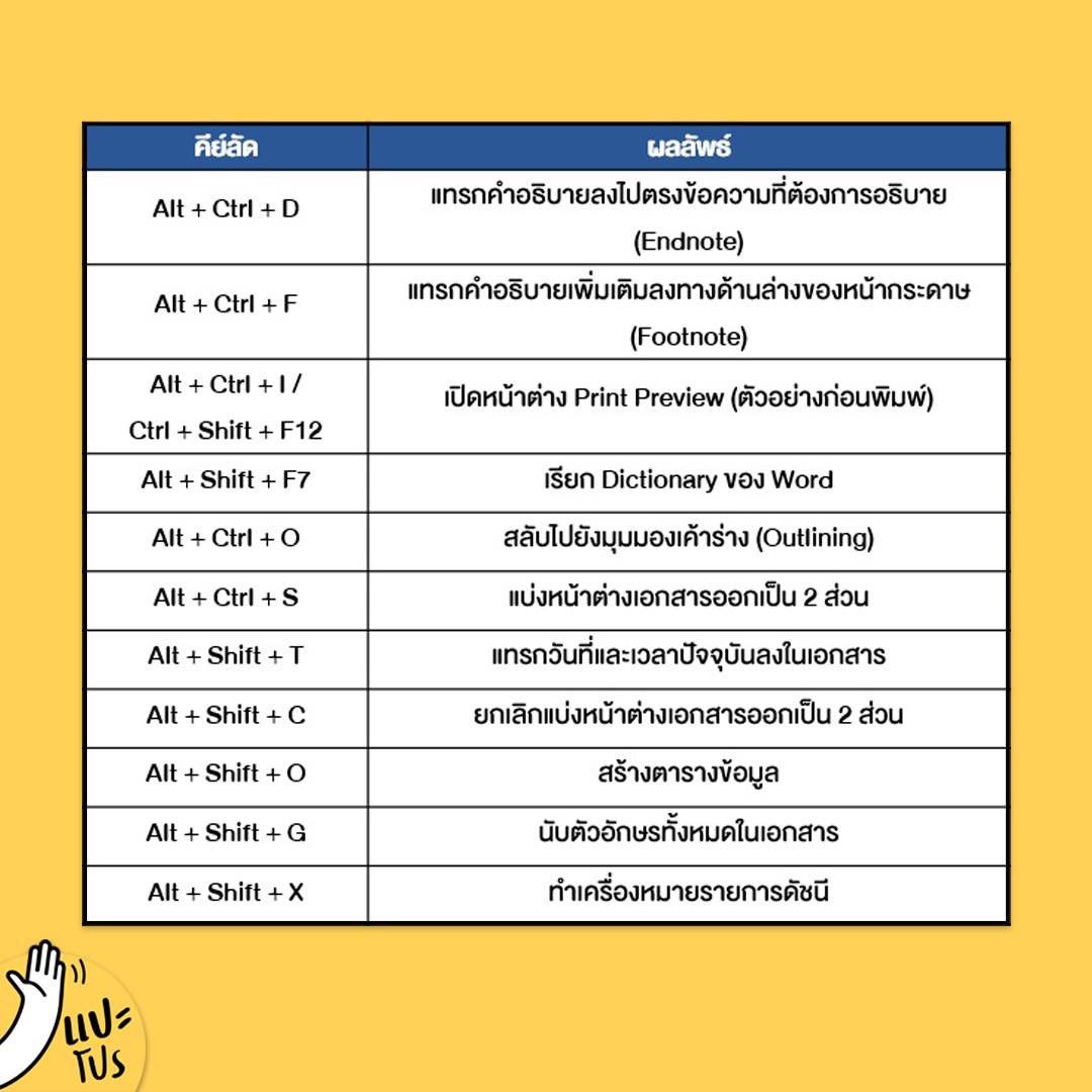 ᴛᴀᴋᴋᴜɴɢ 𓏰˙Ⱉ˙ tweet media