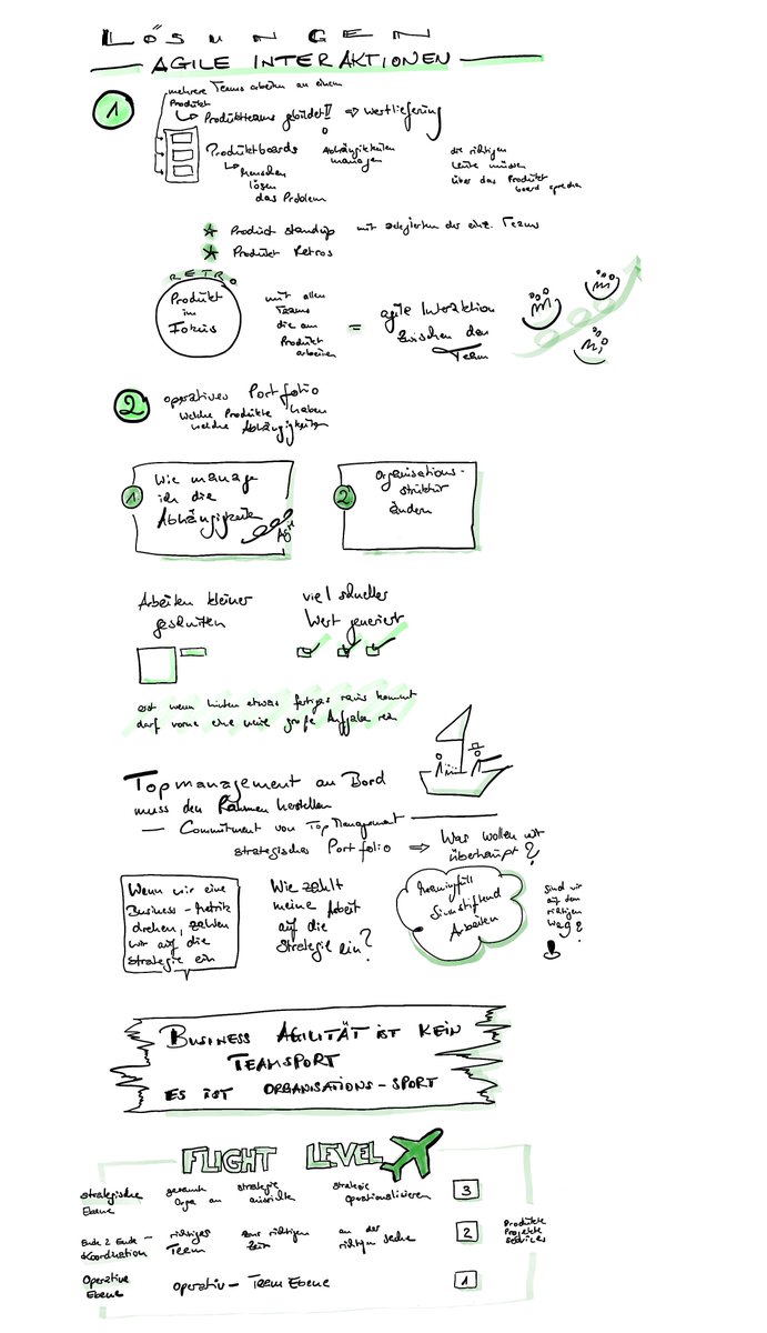 Toller Vortrag über #Agile von Klaus Leopold #KlausMeetsMagenta Ein riesiges Dankeschön an @djangolo und <a href="/LukasDonSchmidt/">Lukas Schmidt</a> - erst durch euren mega Einsatz kamen wir alle in den Genuss!!! Danke! #telekomwall #bevisual #andersarbeiten #skechnotes