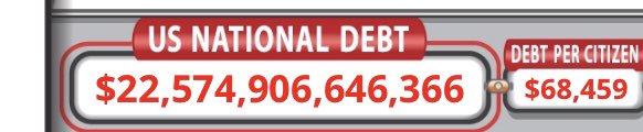 BlakeDa43079302's tweet photo. That’s crazy. If each U.S. Citizen pays $68,459. The U.S Would have a $0 Debt. Well for only a little bit. https://t.co/HY1BjNfazG