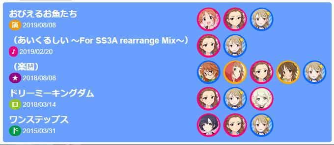 濃厚のtwitterイラスト検索結果 古い順