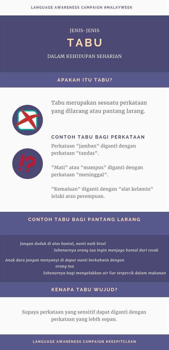 Lance Cfs Iium 21 22 On Twitter Languange Awareness Campaign Week 1 Malay Word Of The Week Tabu May This Information Beneficial To All Cfs Iium Students Spread It Out