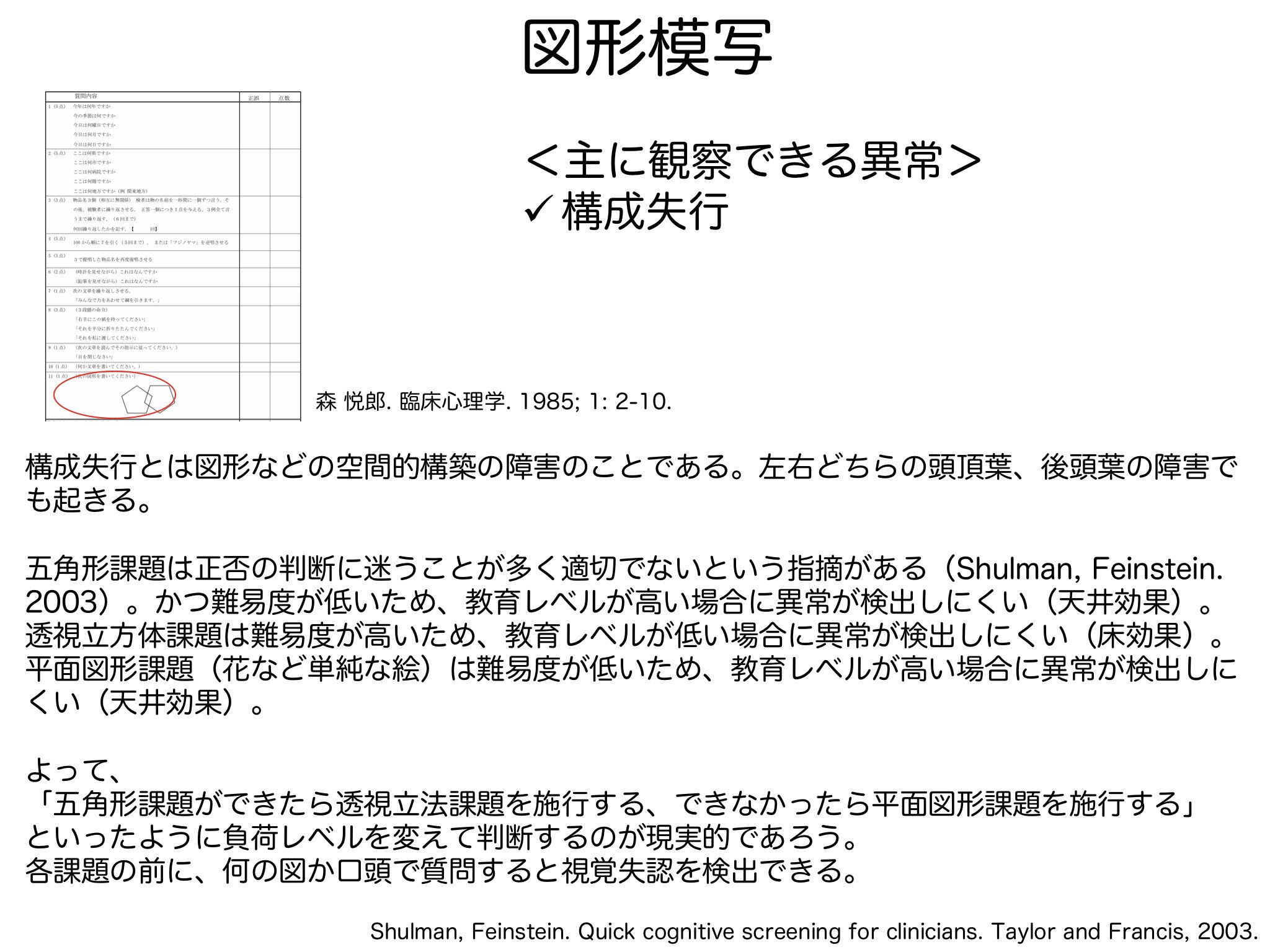 視覚失認 Twitter Search Twitter