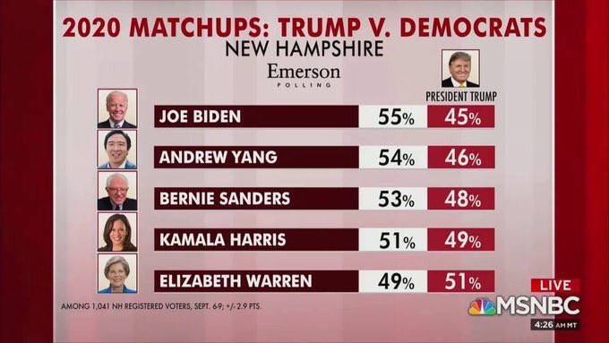 Andrew Yang🧢⬆️🇺🇸 tweet media